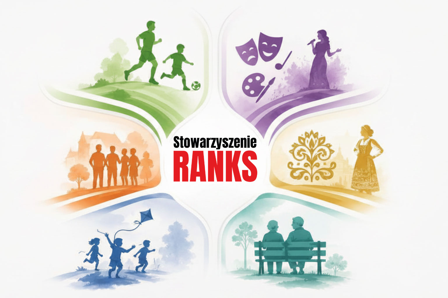 Grafika przedstawiająca logo Stowarzyszenia RANKS otoczone symbolami działalności organizacji: sportu, kultury i sztuki, społeczności lokalnej, tradycji regionalnych, aktywności dzieci oraz wsparcia seniorów.